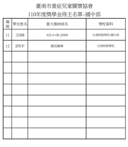 timeline_20211107_160029